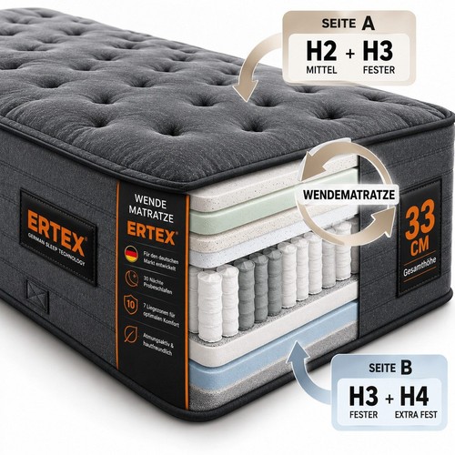 Ertex 7 zonen - ertex,